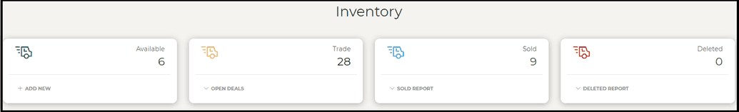 Inventory Cards